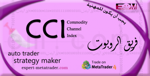 CCI MetaTrader 4 Forex Automated Trading Strategy Maker