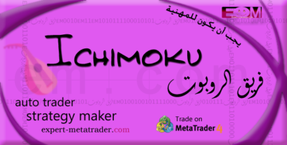 Ichomoko MetaTrader 4 Forex Automated Trading Strategy Maker