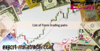 List of Forex trading pairs