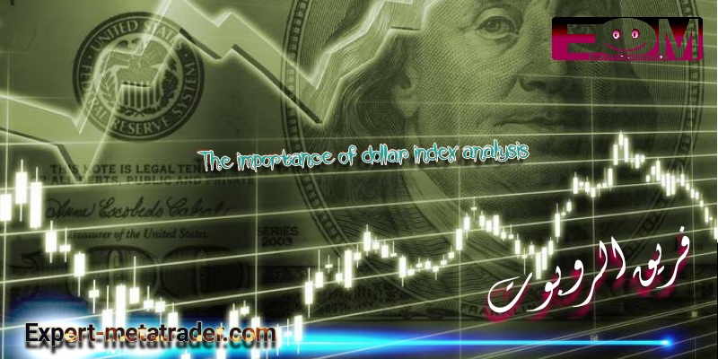 The importance of dollar index analysis