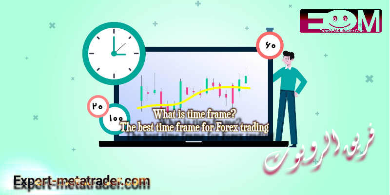 What is time frame? The best time frame for Forex trading