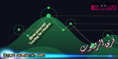 Elliott Waves and Teaching Its Principles