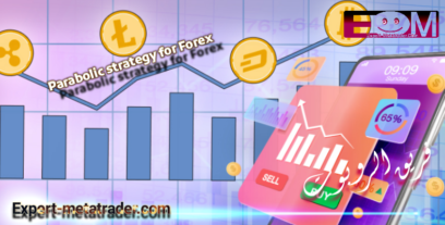 Parabolic strategy for Forex