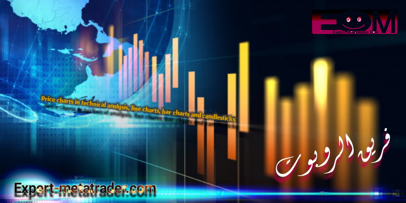 Price charts in technical analysis, line charts, bar charts and candlesticks