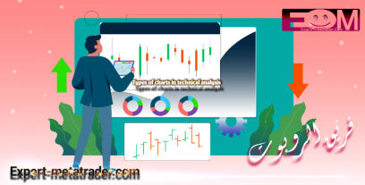 Types of charts in technical analysis