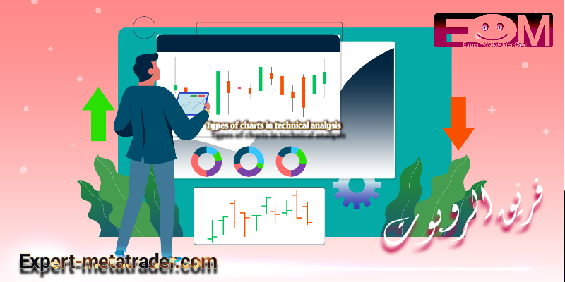 Types of charts in technical analysis