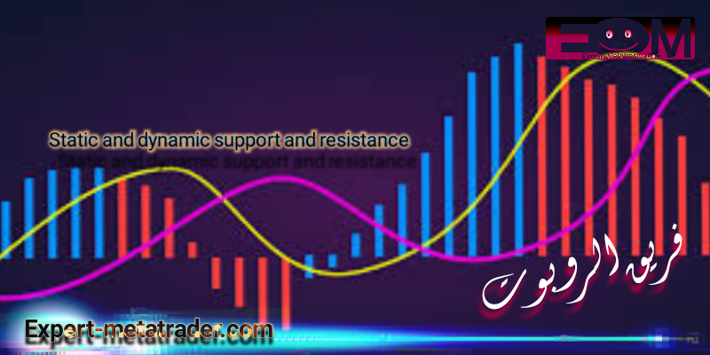 Static and dynamic support and resistance