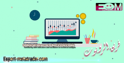 Familiarity with indicators and oscillators in technical analysis