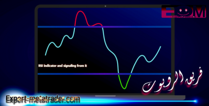 RSI indicator and signaling from it