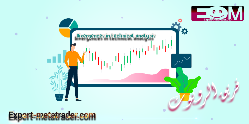 Divergences in technical analysis