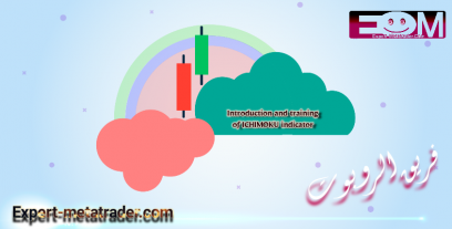 Introduction and training of ICHIMOKU indicator