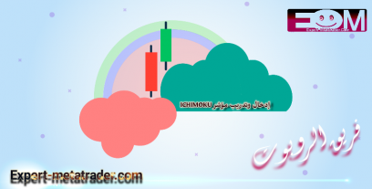 إدخال وتدريب مؤشر ICHIMOKU