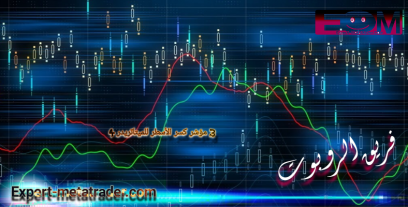 3 مؤشر كسر الأسطر للميتاتريدر 4