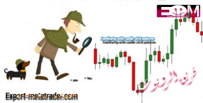 Familiarity with candle stick patterns