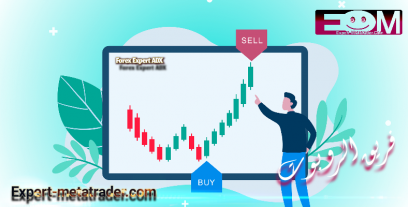 Forex Expert ADX