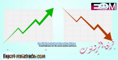 Trend indicator for the stock market and Forex