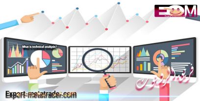 What is technical analysis?