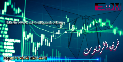 Indicator of Forex and Stock Harmonic Patterns