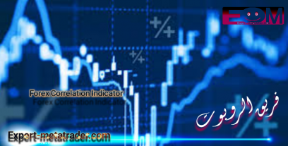 Forex Correlation Indicator