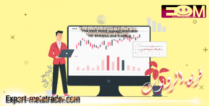 The best stock market indicator for analysis and trading