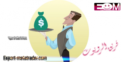 Types of orders in Forex