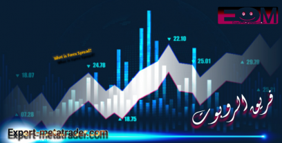 What is Forex Spread?