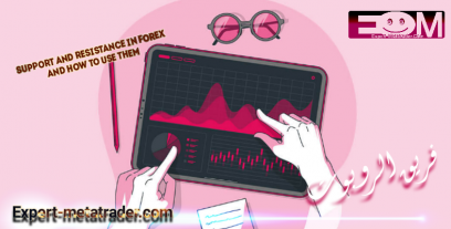 Support and resistance in Forex and how to use them