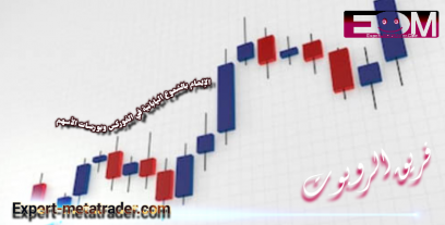 الإلمام بالشموع اليابانية في الفوركس وبورصات الأسهم