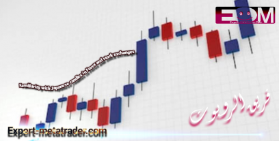 Familiarity with Japanese candles in Forex and stock exchanges