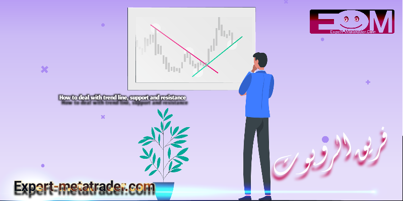 How to deal with trend line, support and resistance
