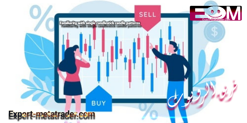 Familiarity with single candlestick candle patterns