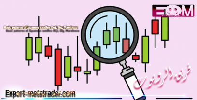 Basic patterns of Japanese candles: Doji, Gig, Marabuzo