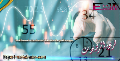 Use Fibonacci extensions to set a profit margin