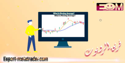 What is Moving Average?