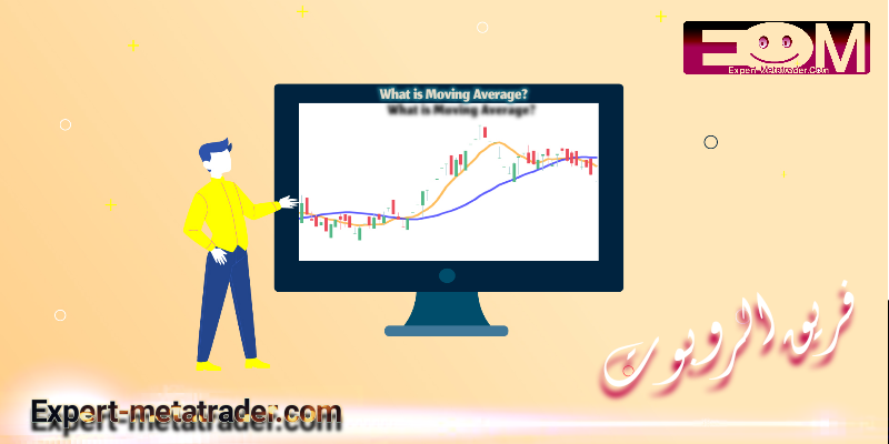 What is Moving Average?