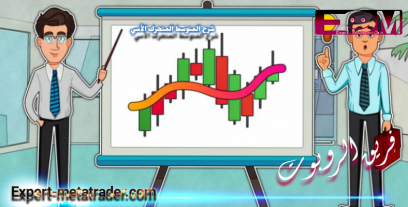 شرح المتوسط ​​المتحرك الأسي