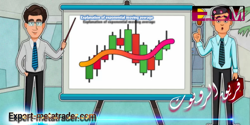 Explanation of exponential moving average