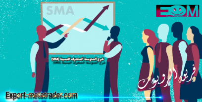 شرح المتوسط ​​المتحرك البسيط (SMA)