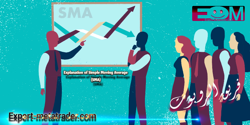 Explanation of Simple Moving Average (SMA)