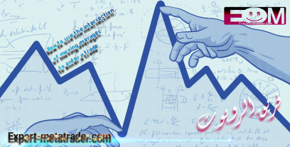 How to use the intersection of moving averages to enter a trade