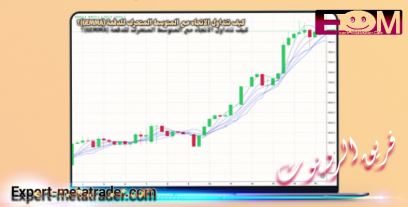 كيف تتداول الاتجاه مع المتوسط ​​المتحرك للدفعة (GMMA)؟