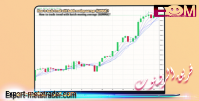 How to trade the trend with batch moving average (GMMA)?