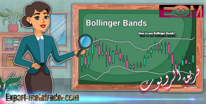 How to use Bollinger Bands?