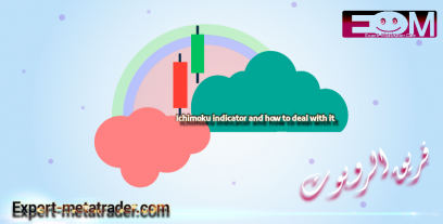 Ichimoku indicator and how to deal with it