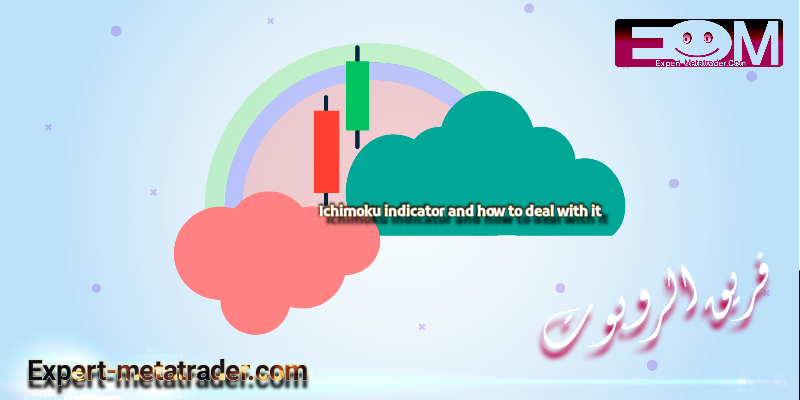 Ichimoku indicator and how to deal with it