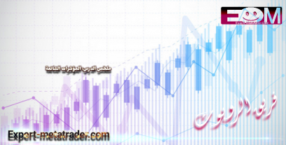 ملخص الدرس: المؤشرات الشائعة