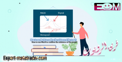 How to use Makdi to confirm the existence of the trend?