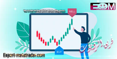 How to trade twin floor pattern and twin ceiling pattern?