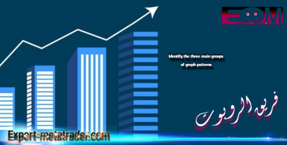 Identify the three main groups of graph patterns