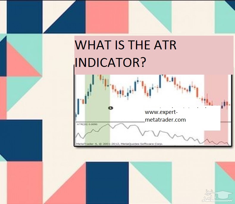 WHAT IS THE ATR INDICATOR?